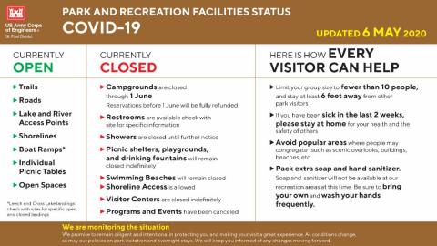 Update: US Army Corps of Engineers Cross Lake Recreation Area