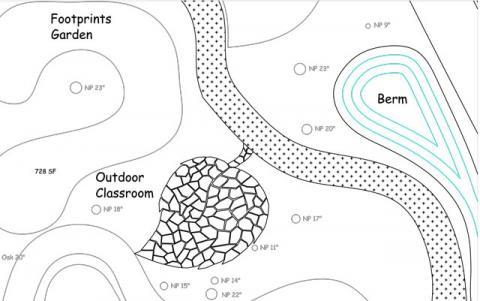 Outdoor garden classroom